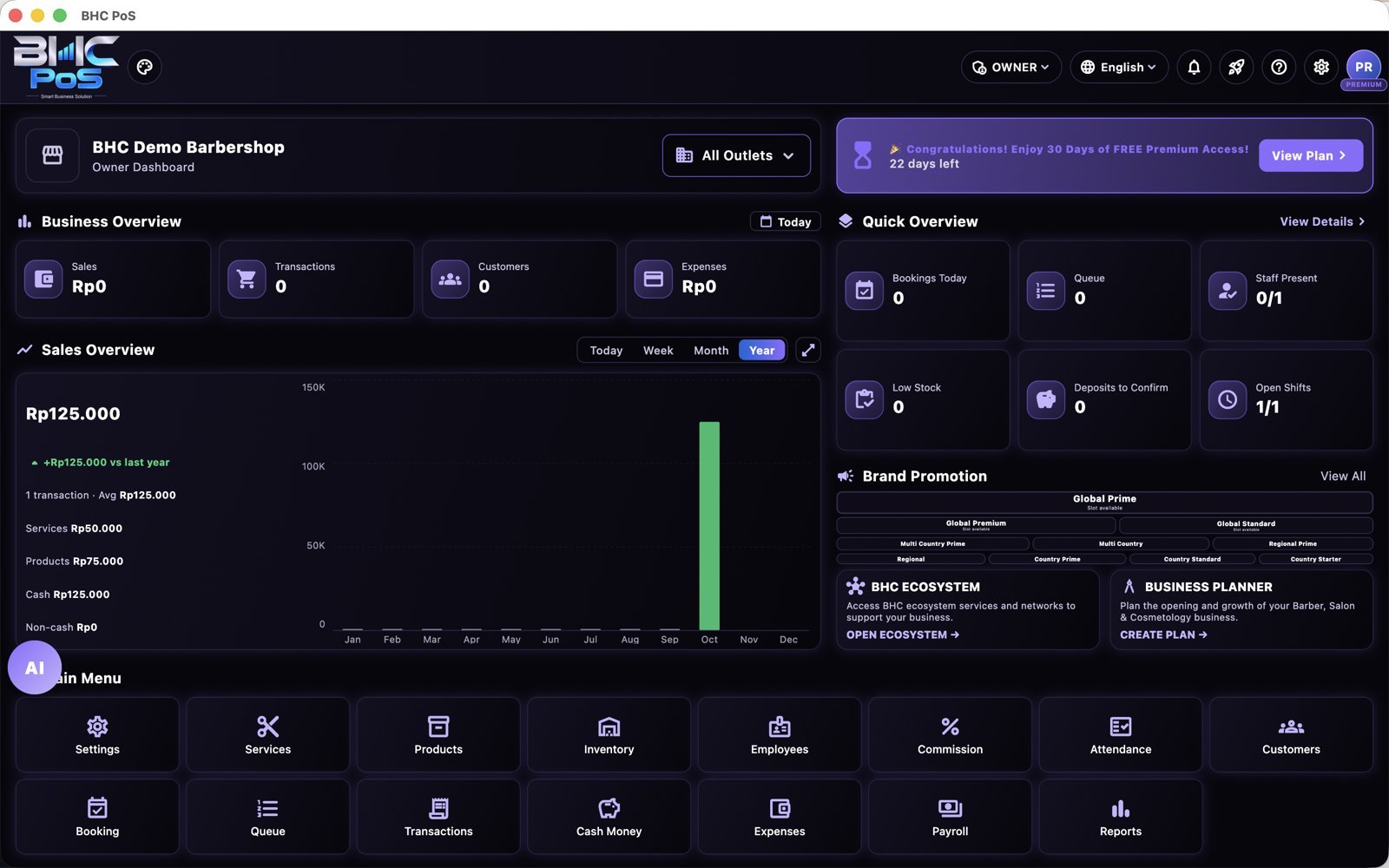 Dashboard BHC PoS